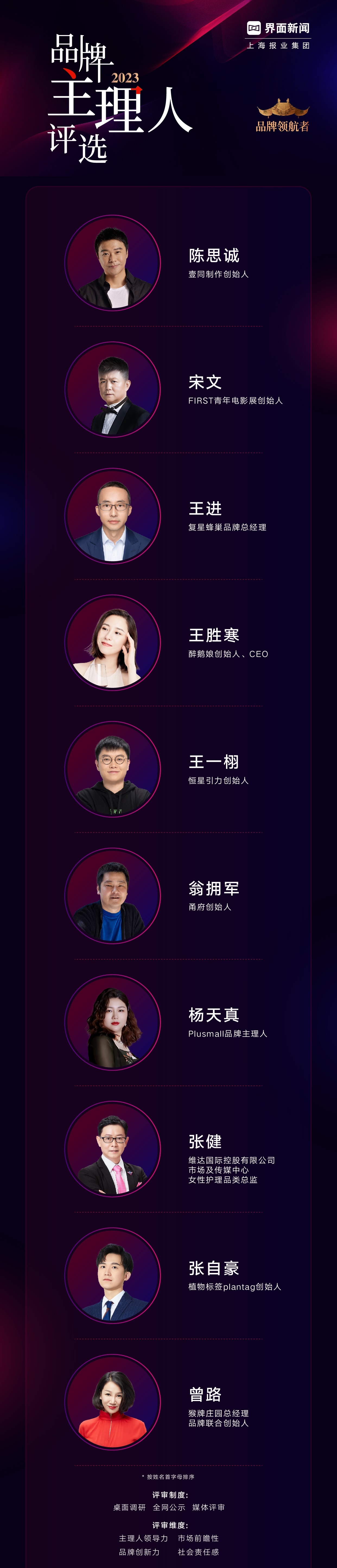 2023第六届【新消费盛典】圆满落幕！7大奖项正式公布(图2)