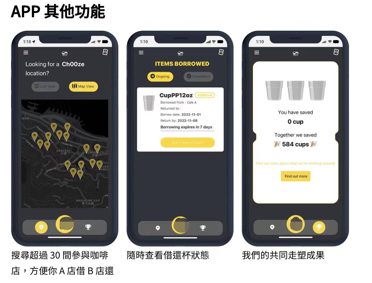 外卖≠一次性② 香港重用杯环保饮咖啡！(图4)