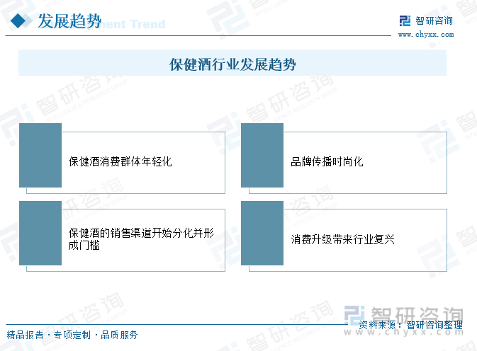 智研咨询报告：2023年中国保健酒行业市场现状及未来发展趋势预测分析(图16)