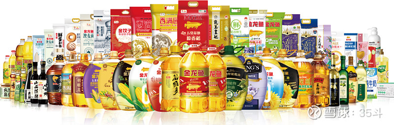 2023年世界500强揭晓！雀巢、百事、亿滋、星巴克排位又变了有食品巨头重返榜单但也有的暂别(图12)