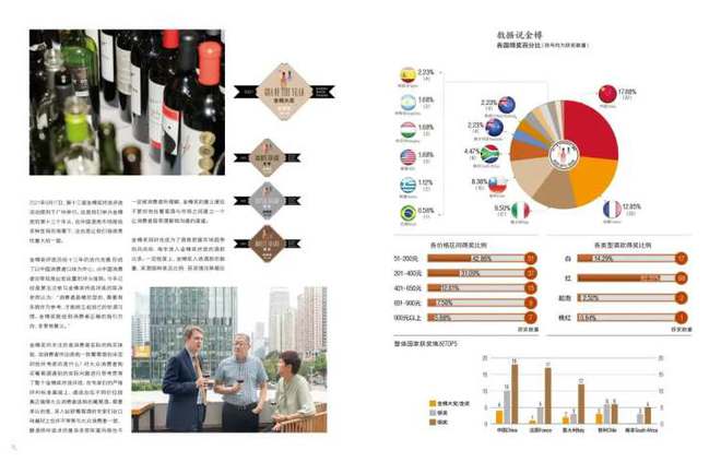2023年度葡萄酒就要诞生了(图9)