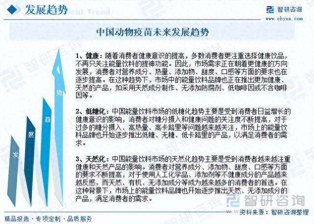2023年中国能量饮料全景速览：消费群体不断扩大市场竞争激烈(图8)