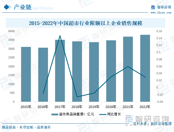 一文读懂2023年中国酿酒行业现状及前景：市场需求逐渐转向健康化和多样化(图9)