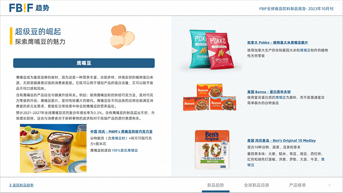 137页报告探索10月食品饮料新趋势 FBIF新品报告(图2)