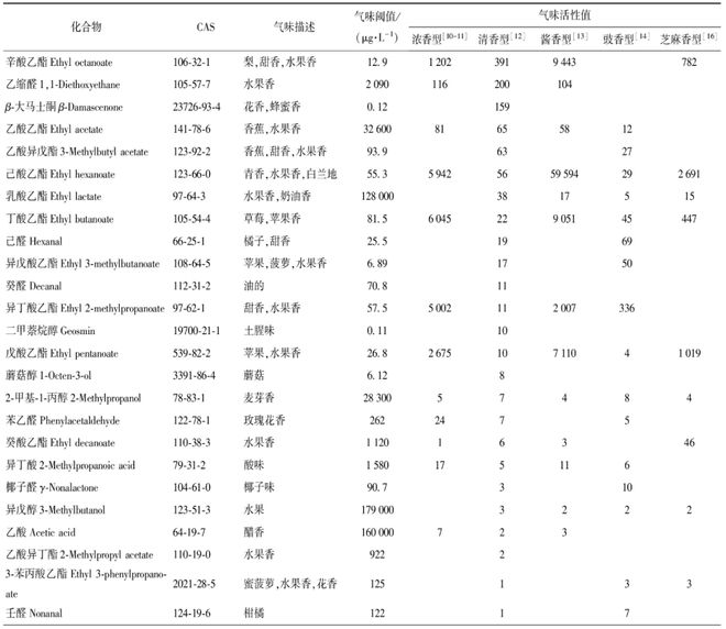 酒精+咖啡是美味的叠加还是风险的提高？(图3)