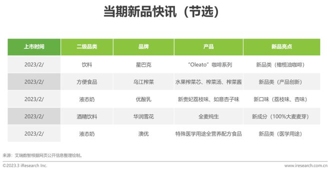 2023年第9周：食品饮料行业周度市场观察(图4)