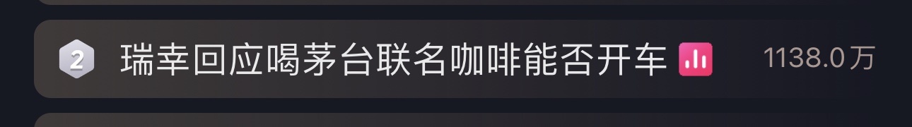 今日热榜｜贵州茅台与瑞幸咖啡联名推出“酱香拿铁”(图2)