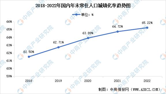 【聚焦风口】头部品牌上市提速 现制饮品前景如何？(图7)