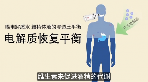 如何过个健康年？  专家提示这样饮酒减少健康影响(图2)