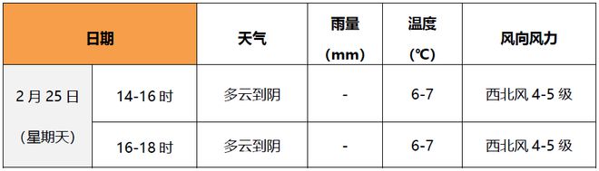 2024中国足球协会超级杯球迷观赛温馨提示(图7)