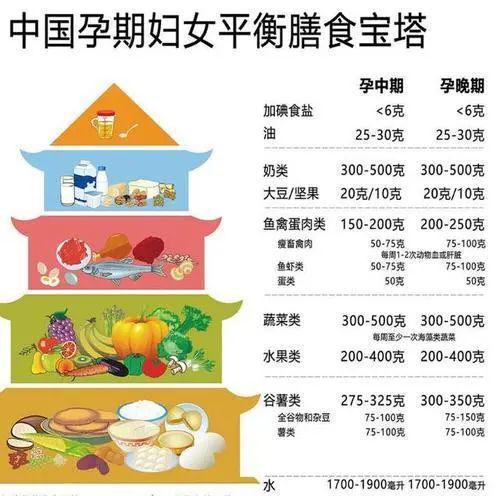 怀孕能否喝酒？白酒、啤酒、红果酒全解析替代选择大揭秘！(图6)