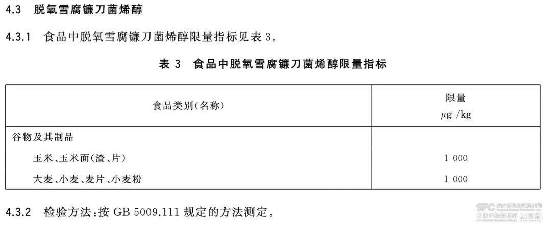 哈尔滨麦道啤酒被检出呕吐毒素 公司回应每经：符合相关标准产品此前未对境外销售(图1)