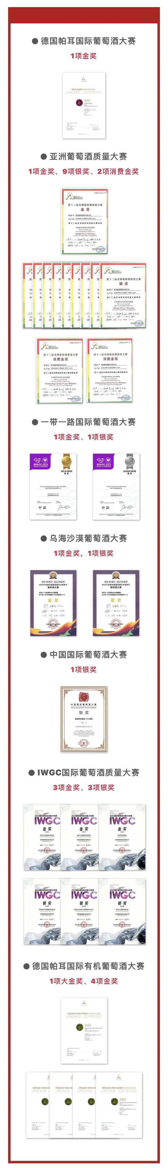 威龙的2023着实很精彩(图9)