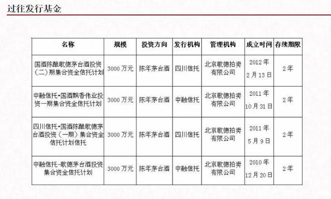 茅台批价创今年新低！股价持续下跌黄牛：谁砸我碗我就砸谁锅(图10)
