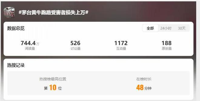 茅台批价创今年新低！股价持续下跌黄牛：谁砸我碗我就砸谁锅(图2)