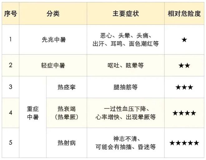 紧急提醒！广东一地确诊今年首例病死率超50%！(图2)