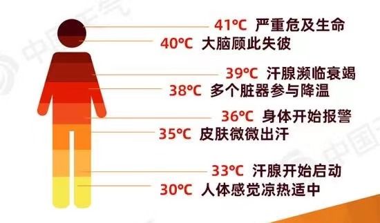 紧急提醒！广东一地确诊今年首例病死率超50%！(图3)