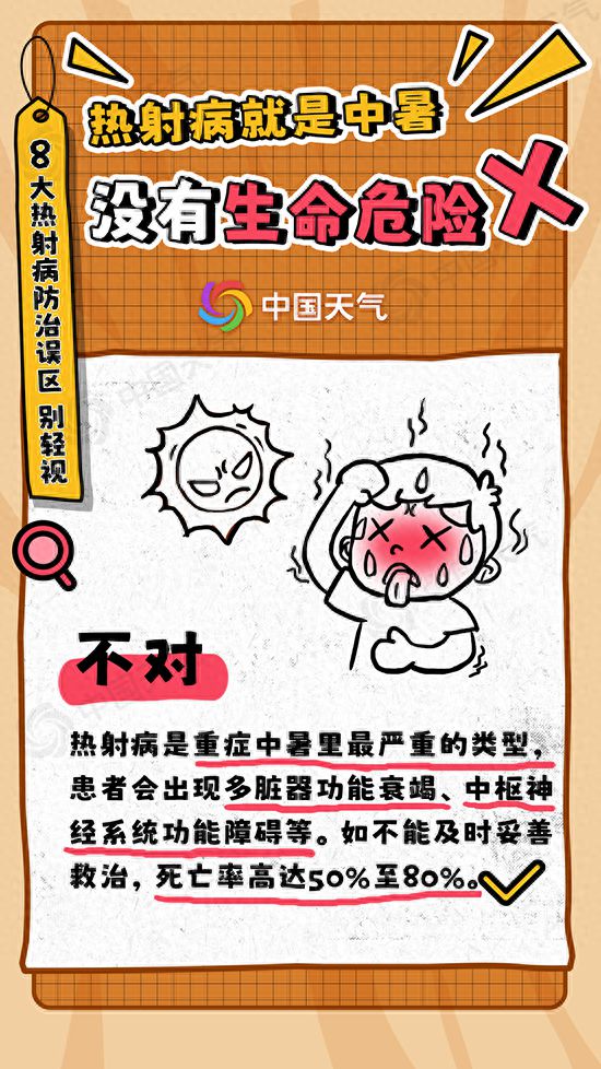 警惕“高温杀手”！南北方高温持续发展 热射病防治8大误区别忽视(图1)