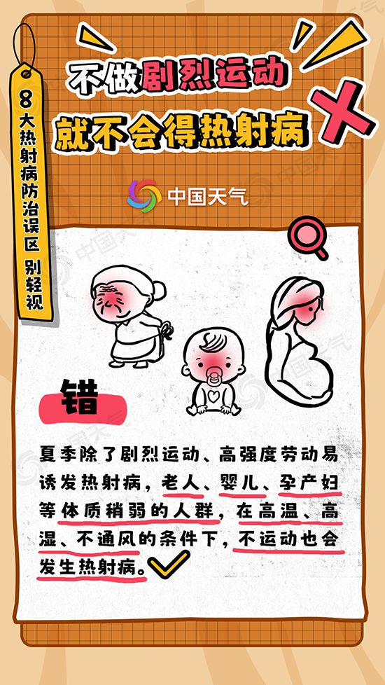 警惕“高温杀手”！南北方高温持续发展 热射病防治8大误区别忽视(图4)