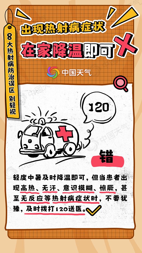 警惕“高温杀手”！南北方高温持续发展 热射病防治8大误区别忽视(图2)