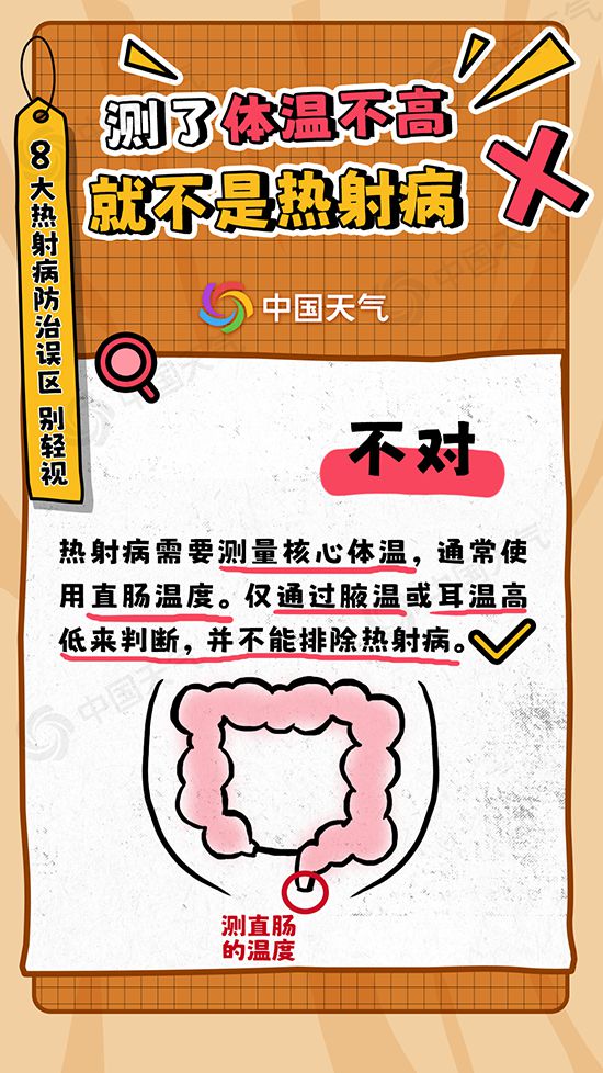 警惕“高温杀手”！南北方高温持续发展 热射病防治8大误区别忽视(图5)