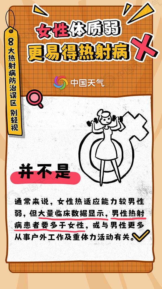 警惕“高温杀手”！南北方高温持续发展 热射病防治8大误区别忽视(图8)