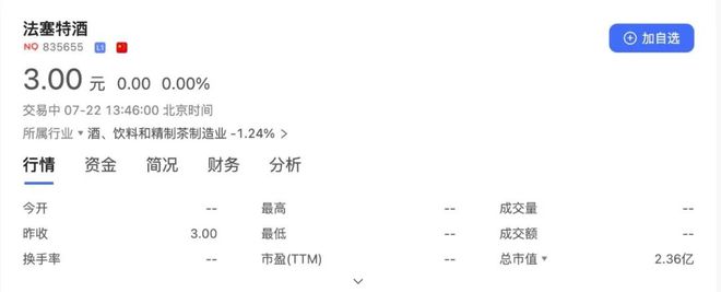只剩3家！新三板挂牌葡萄酒公司竟有5家集体“摘牌”？(图6)