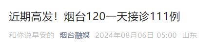 近期高发！山东一地一天接诊111例！专家提醒(图1)